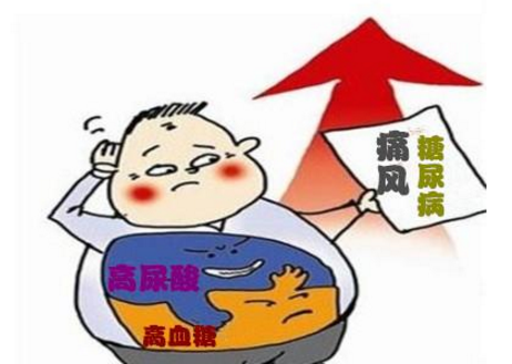 肥胖的人为什么容易得痛风？肥胖者如何控制痛风发作？