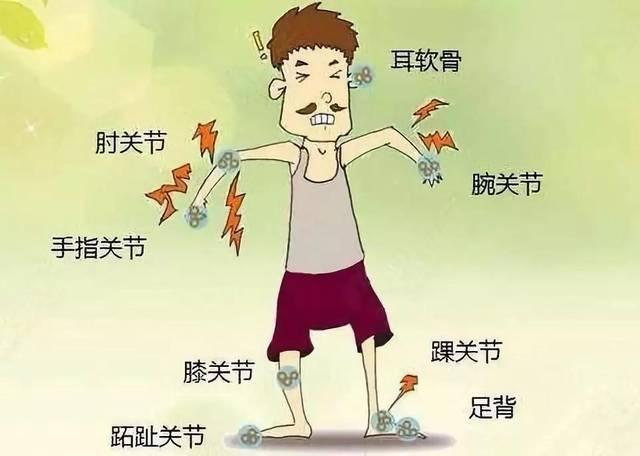 痛风石是怎么形成的,痛风石多久可以溶解？