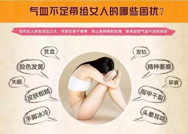 女人气血亏虚的症状,气血虚怎么办?