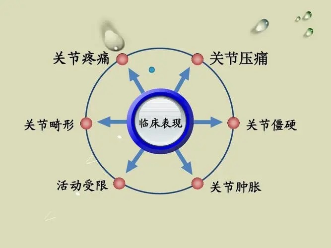 骨关节疼痛什么原因,骨关节疼痛吃肽有用吗？